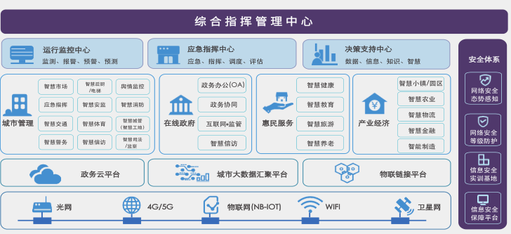 /ueditor/image/2020/11/03/dfaf3.png dfaf3.png